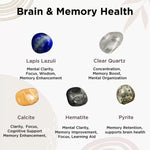 Load image into Gallery viewer, Customized Bracelet for Brain & Memory Health Intention