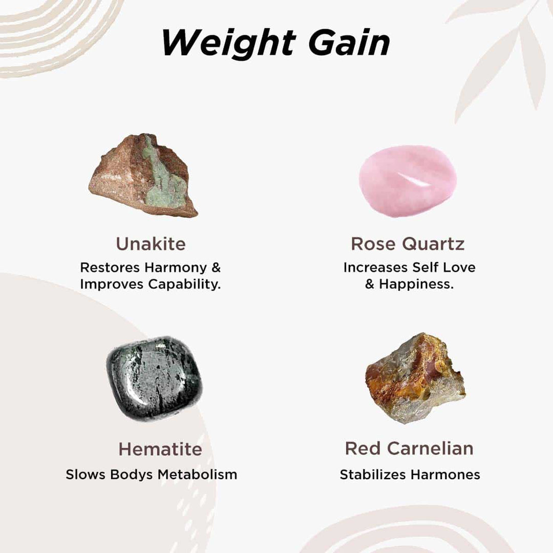 Weight Gain Customize Bracelet