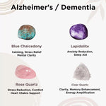 Load image into Gallery viewer, Customized Bracelet for Alzheimer&#39;s / Dementia Intention
