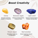 Load image into Gallery viewer, Customized Bracelet for Boost Creativity Intention
