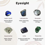 Load image into Gallery viewer, Customized Bracelet for Eyesight Intention
