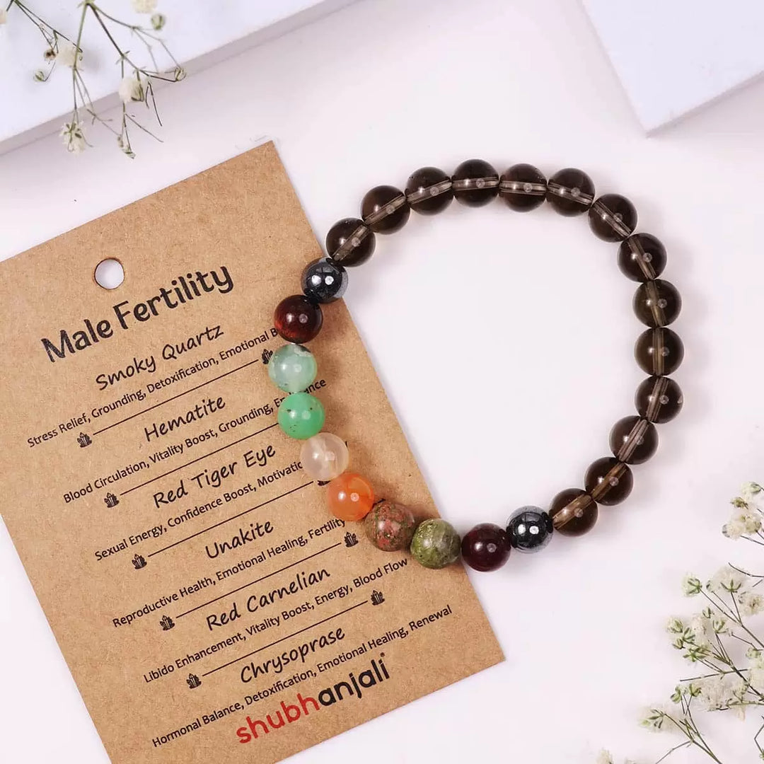 Customized Bracelet for Male Fertility Intention