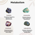 Load image into Gallery viewer, Customized Bracelet for Metabolism Intention
