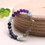 Load image into Gallery viewer, Customized Bracelet for Metabolism Intention
