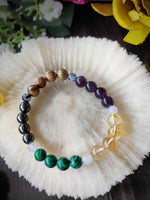 Load image into Gallery viewer, Fear and Anxiety Bracelet - 8mm
