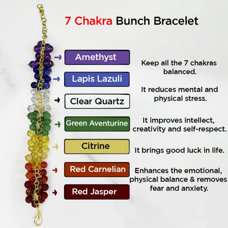 Natural Crystal Beads 7 Chakra Bracelet