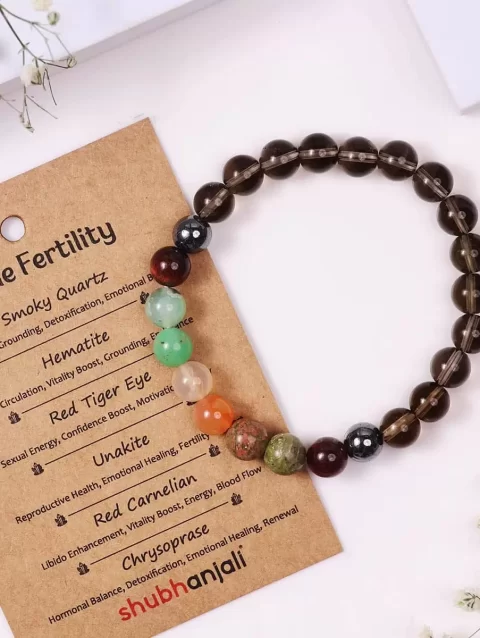 Shop Customized Bracelet for Male Fertility Intention